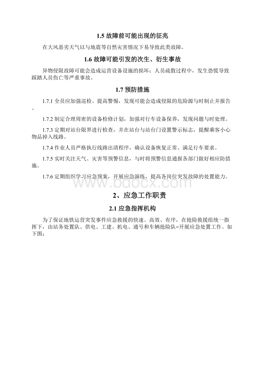 异物侵限应急处置方案.docx_第2页