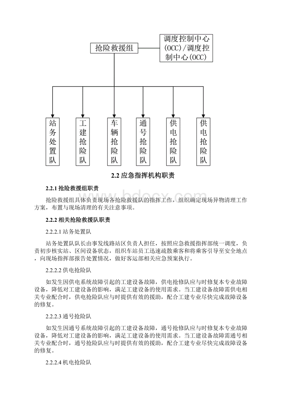 异物侵限应急处置方案.docx_第3页