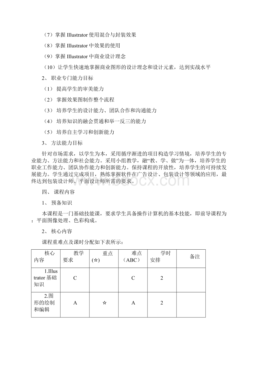 AI设计课程标准Word格式文档下载.docx_第3页