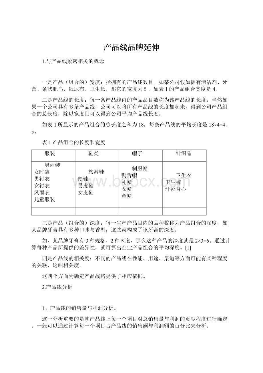 产品线品牌延伸.docx