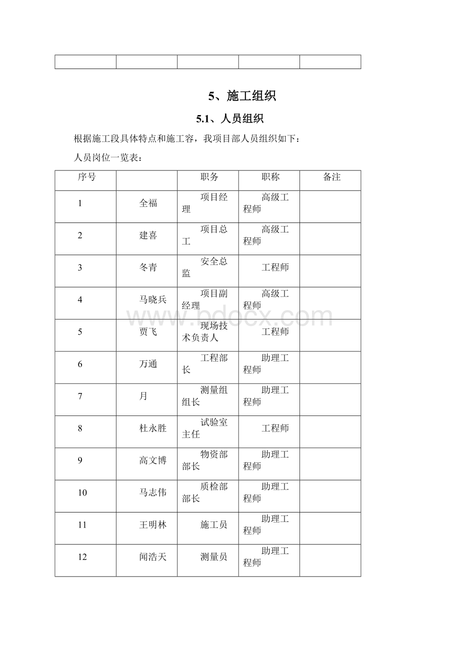 高速公路路基清表施工设计方案Word下载.docx_第3页