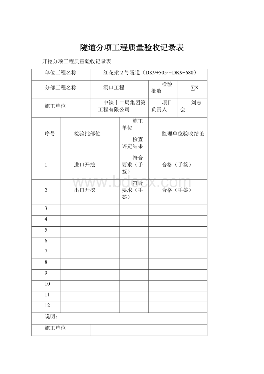 隧道分项工程质量验收记录表Word文档下载推荐.docx_第1页