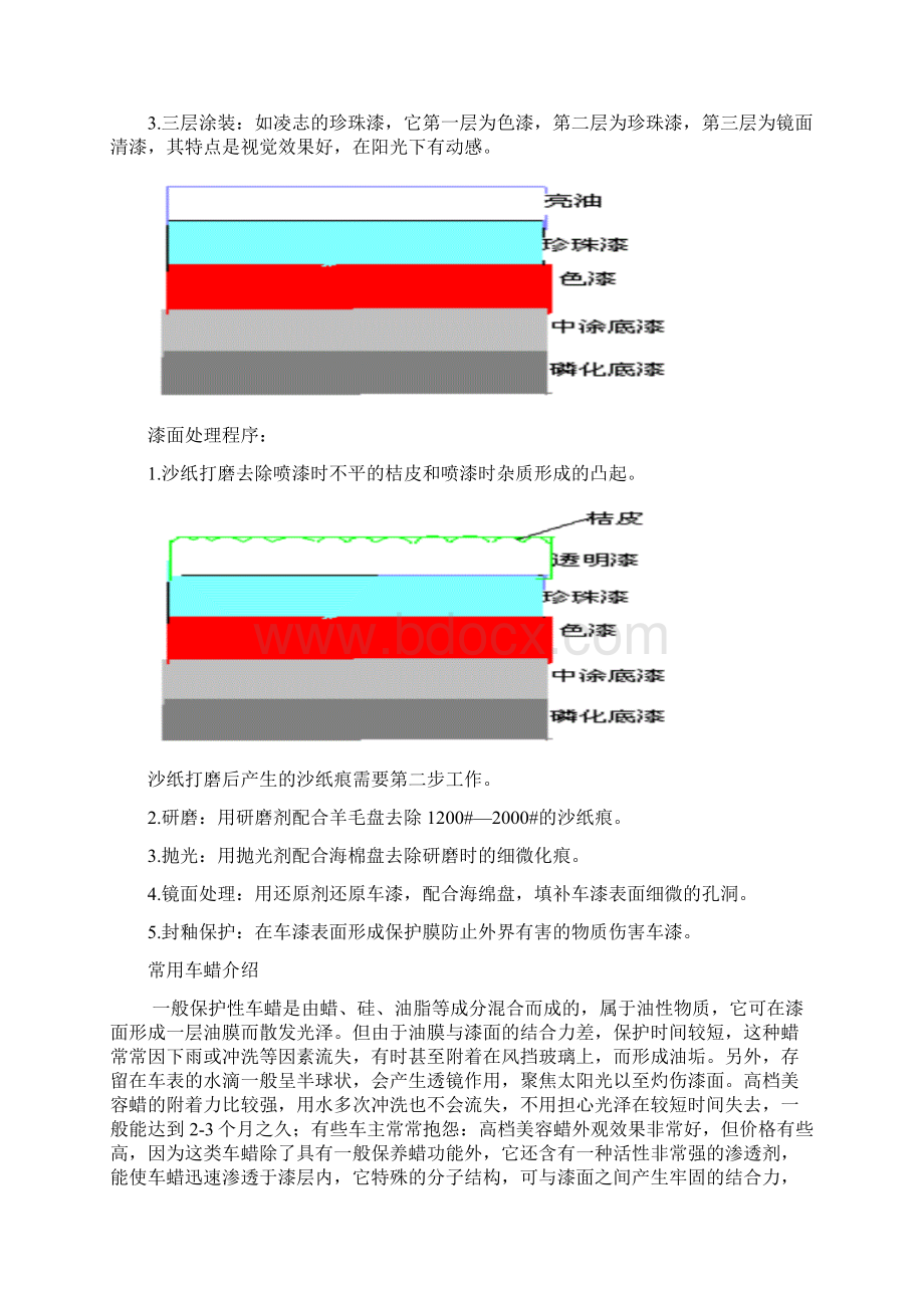 汽车美容小常识Word下载.docx_第3页