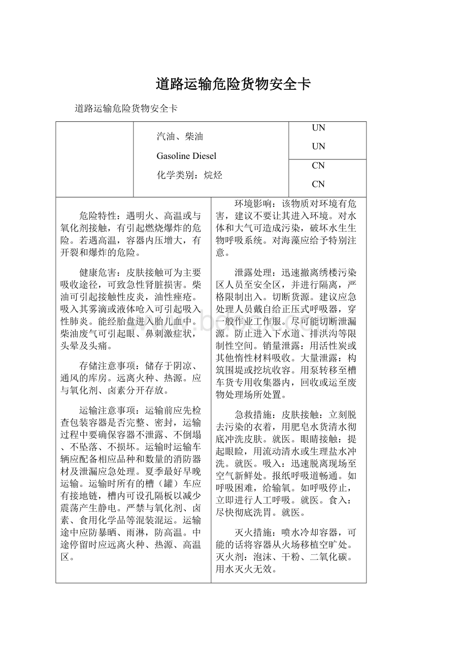 道路运输危险货物安全卡Word文档格式.docx_第1页