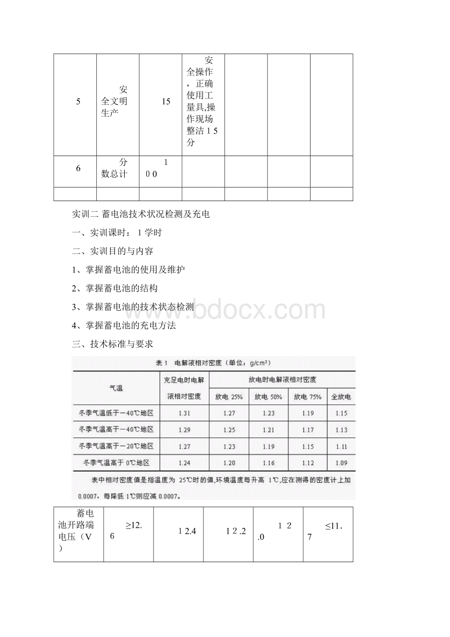 汽车电器实训指导书.docx_第3页