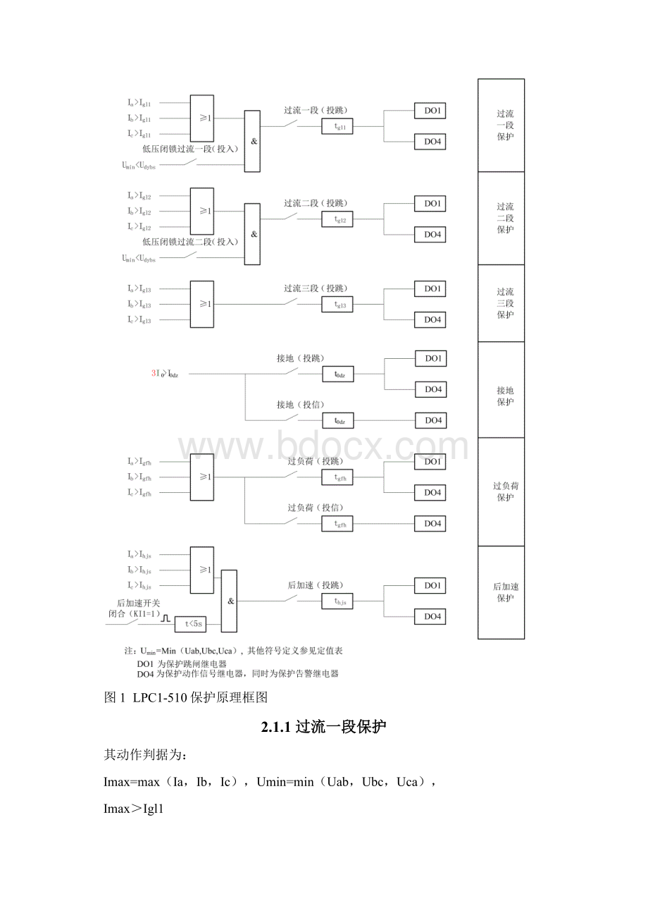 2第二章LPC1510低压线路综合保护测控装置v14.docx_第3页