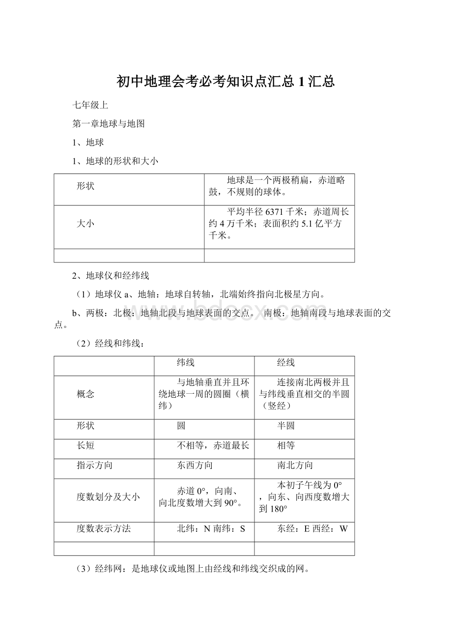 初中地理会考必考知识点汇总1汇总Word文件下载.docx