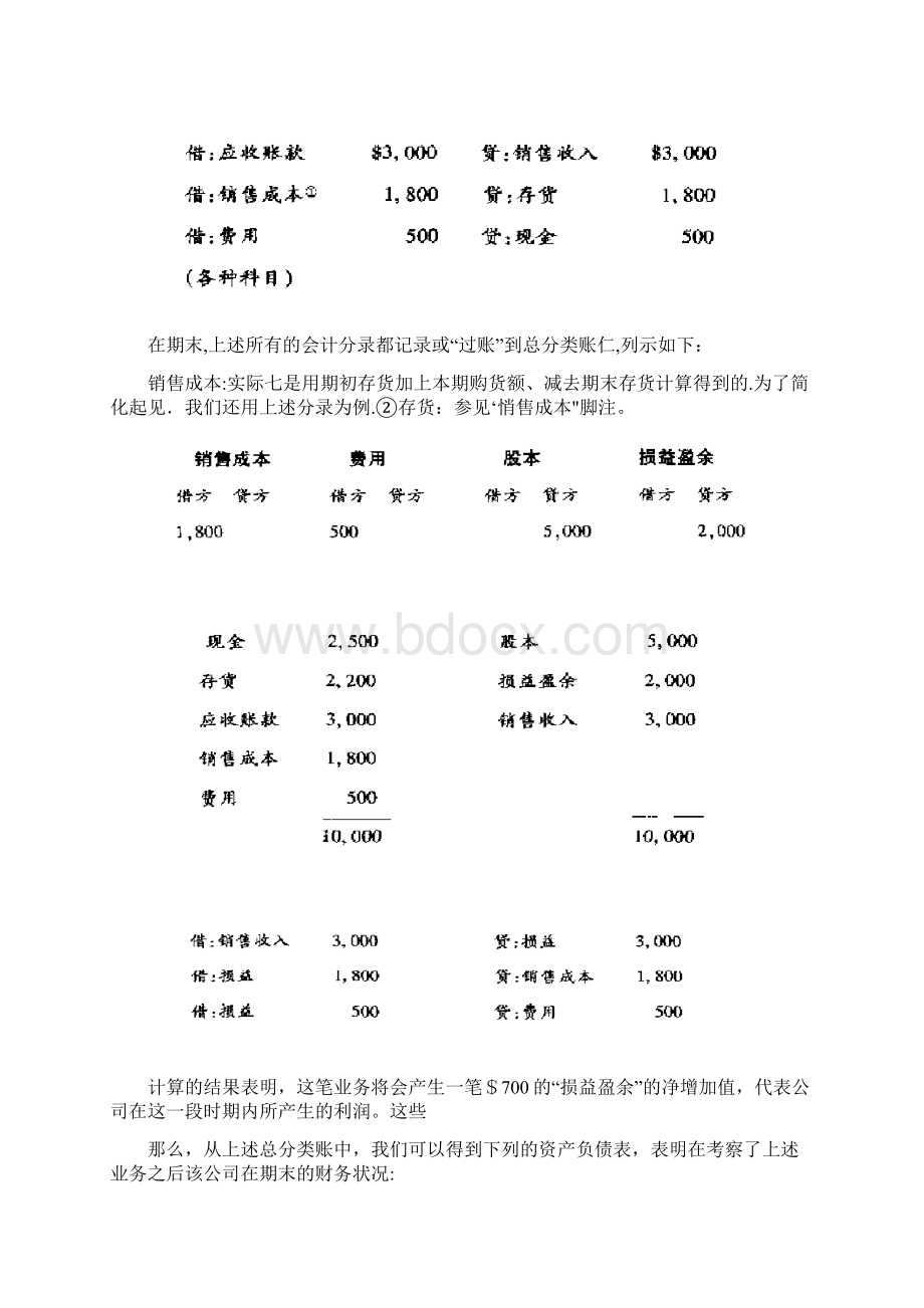 精品财务报表解读 本杰明格雷厄姆Word格式文档下载.docx_第3页