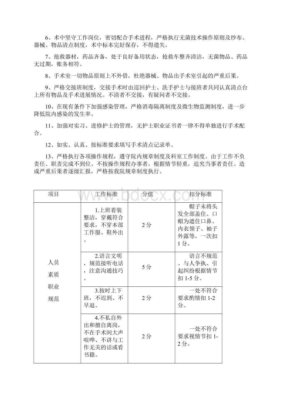 手术室质量管理的基本内容Word文档格式.docx_第3页