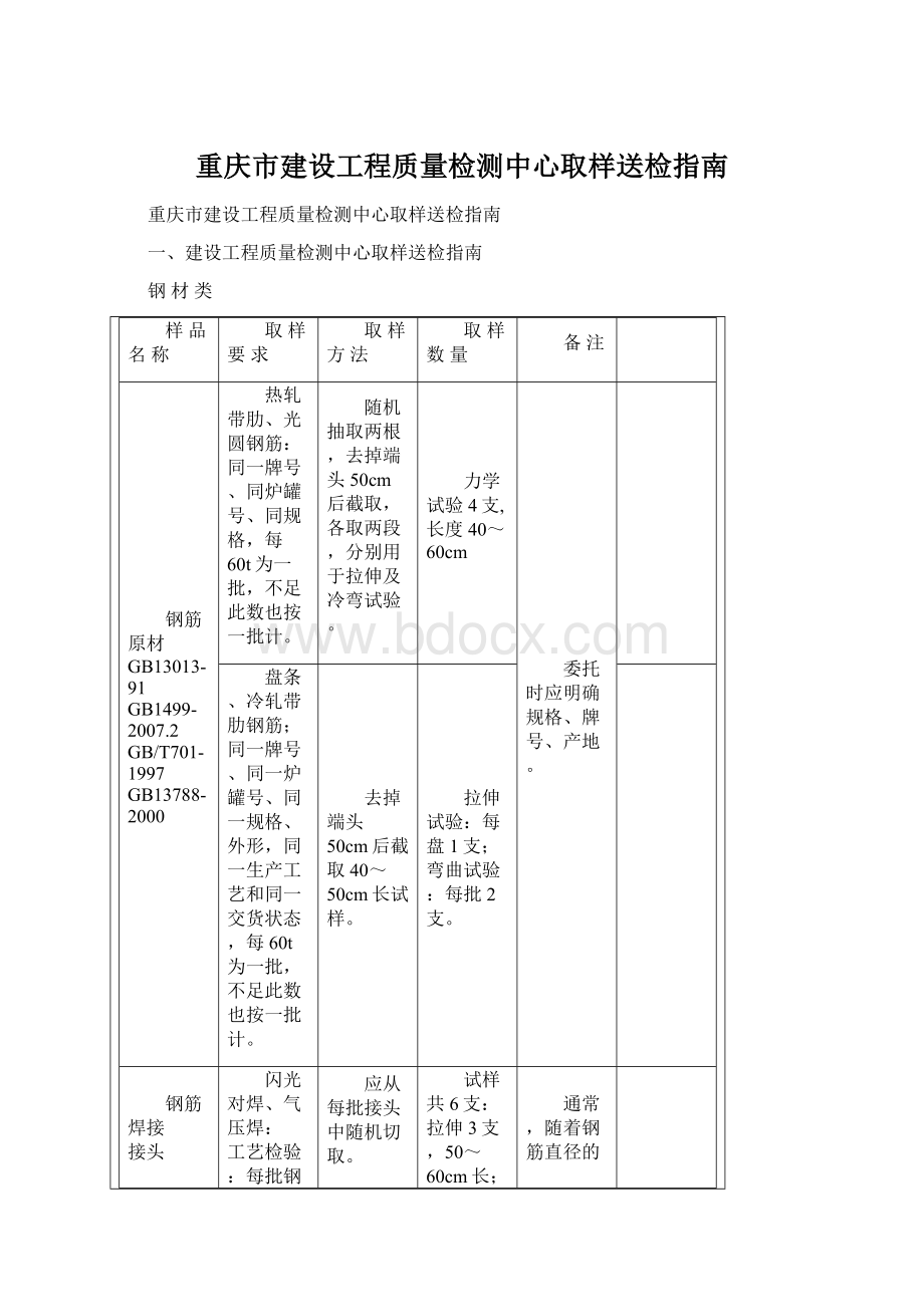 重庆市建设工程质量检测中心取样送检指南文档格式.docx