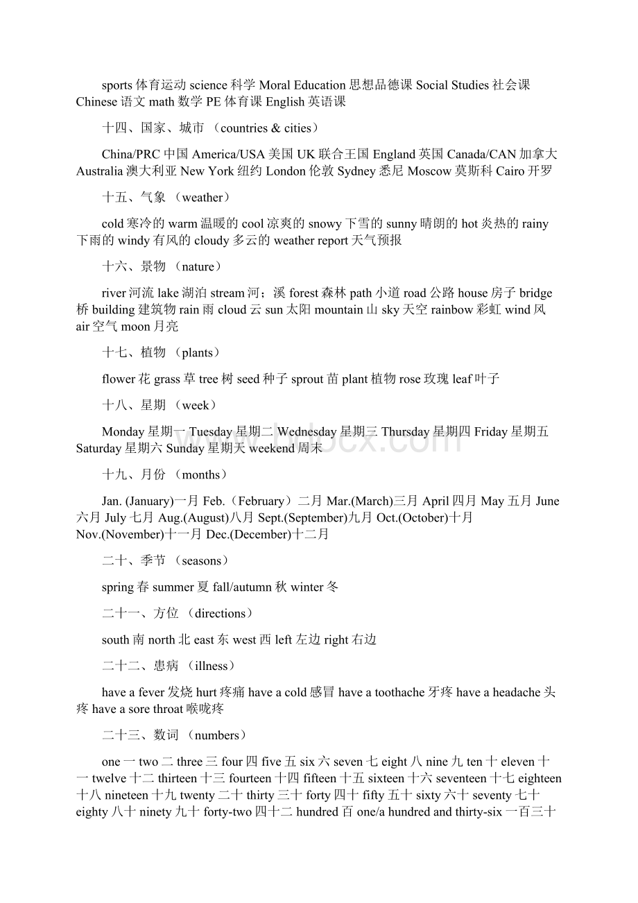 英语学习小学英语单词必备.docx_第3页