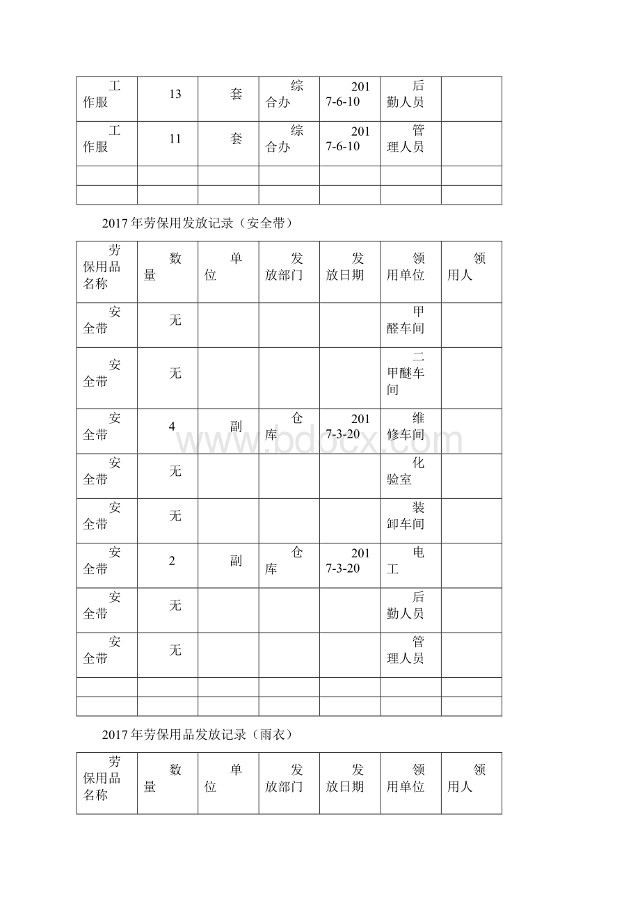 劳保用品发放记录.docx_第3页