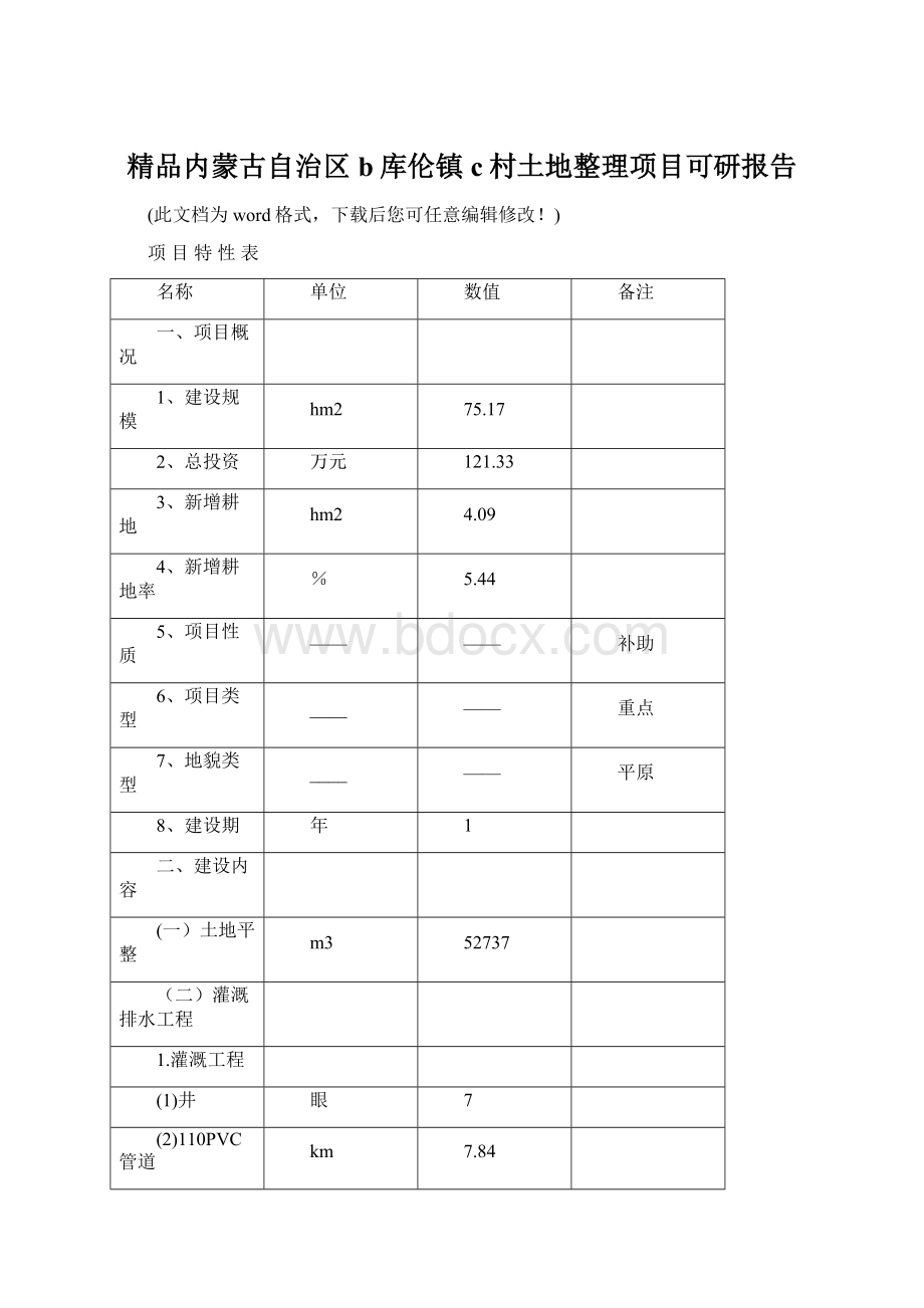 精品内蒙古自治区b库伦镇c村土地整理项目可研报告.docx_第1页