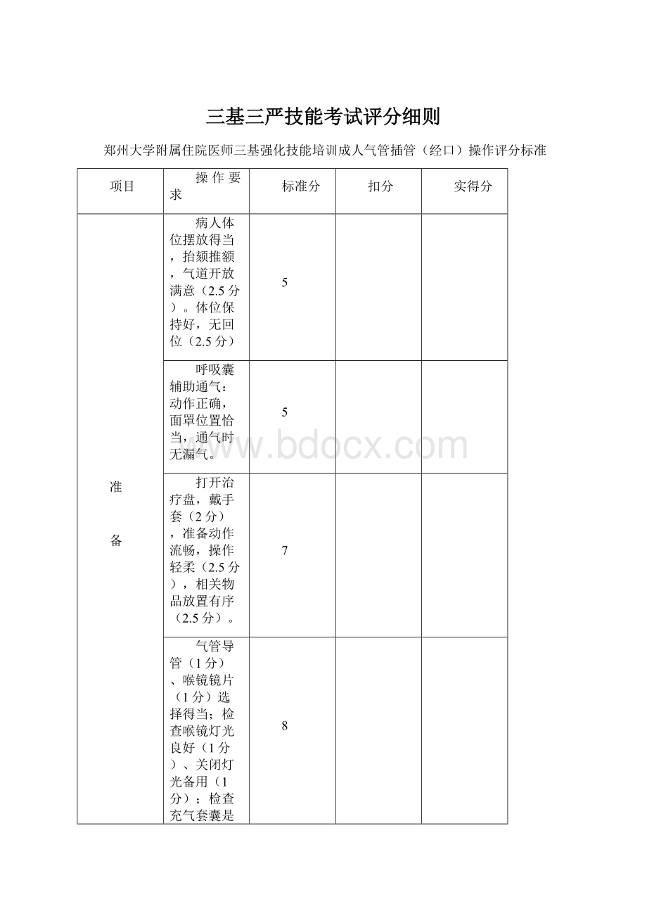 三基三严技能考试评分细则Word格式.docx