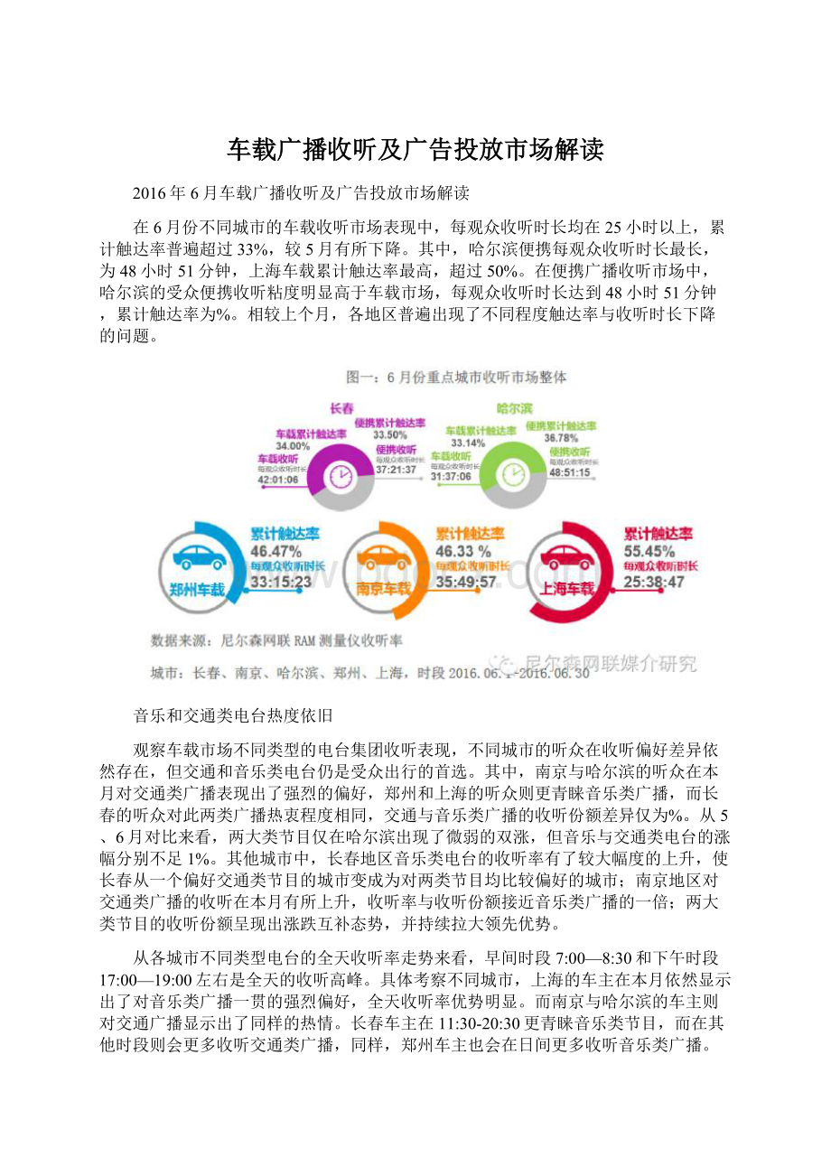 车载广播收听及广告投放市场解读.docx_第1页