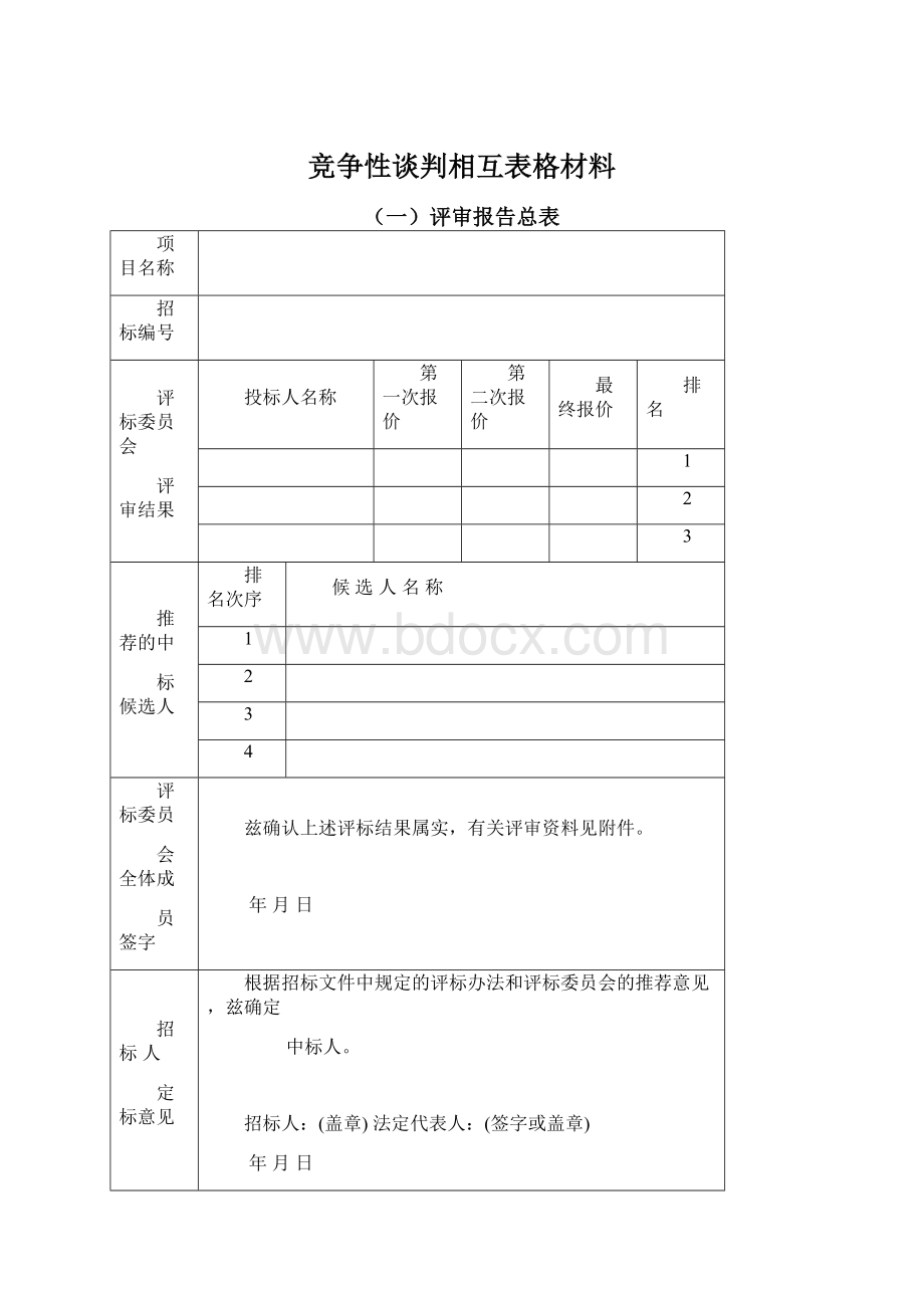 竞争性谈判相互表格材料.docx_第1页