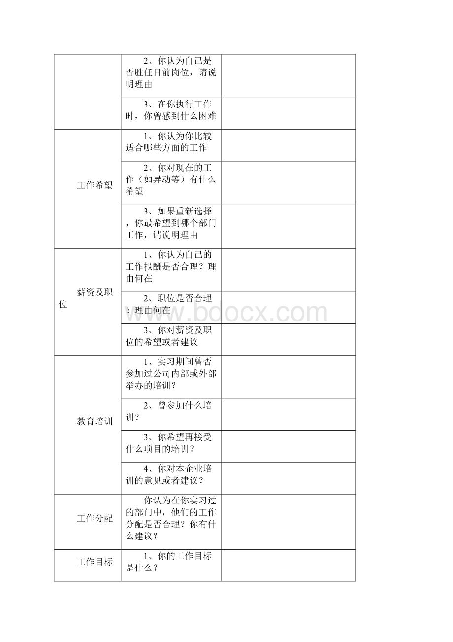 新员工试用期评定表.docx_第2页