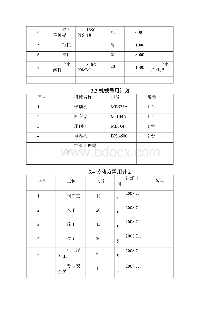 消防水池施工方案99384Word格式.docx_第3页