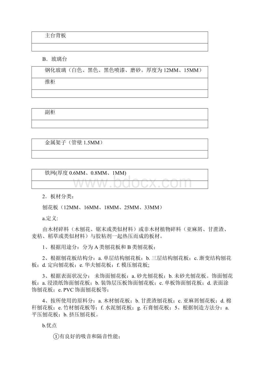 办公家具培训资料.docx_第2页