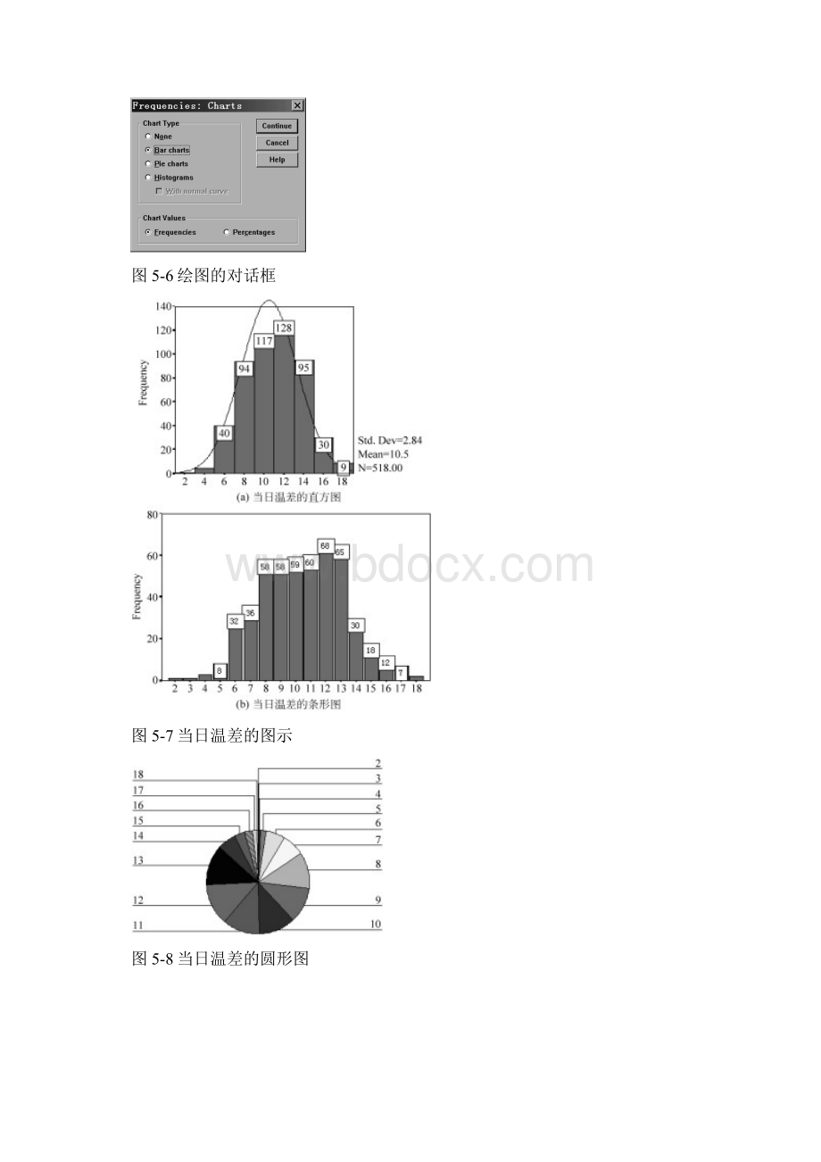 第5章 频率表与描述统计.docx_第3页