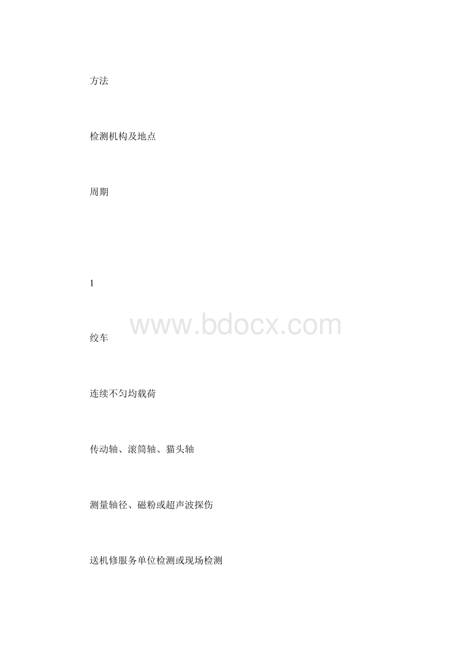 最新整理钻井设备及工具检测要求docx.docx_第3页