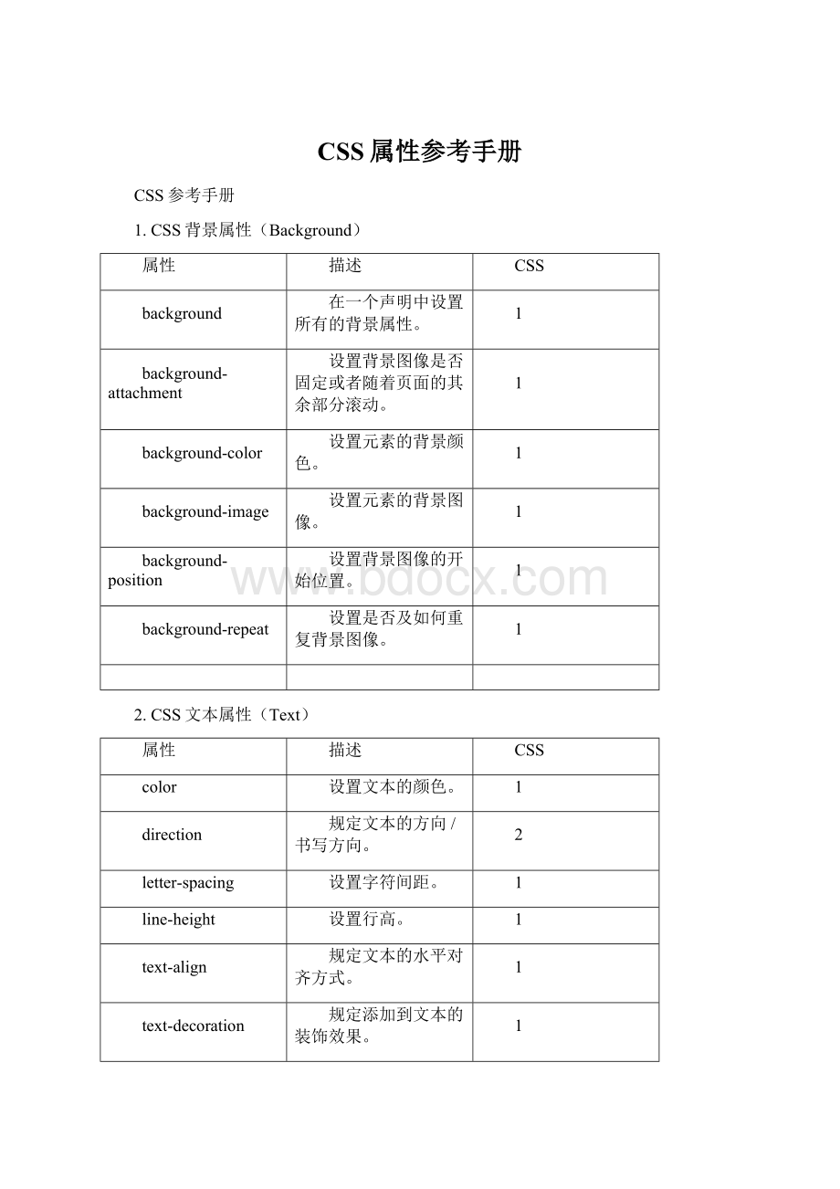 CSS属性参考手册.docx