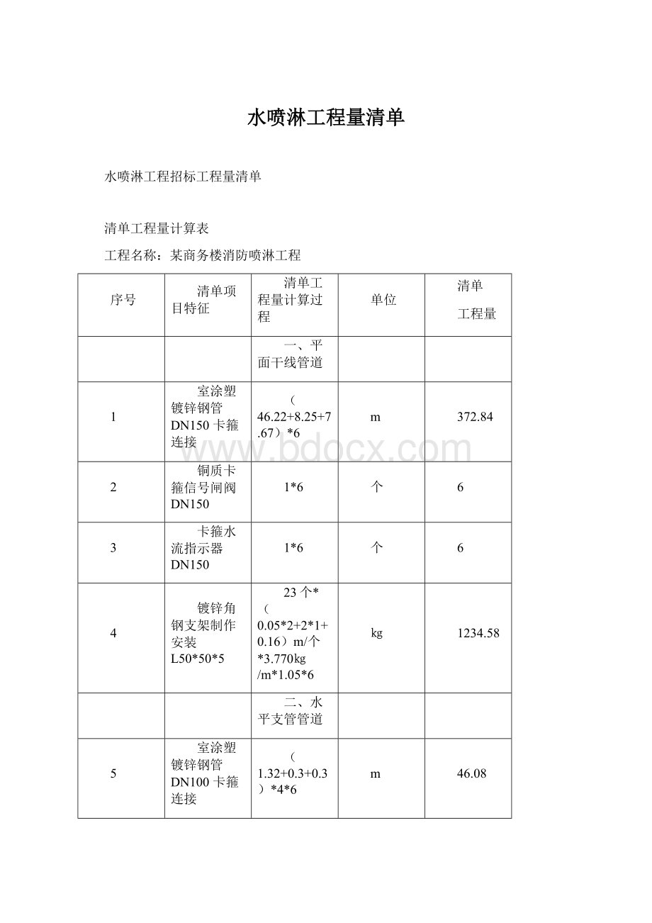 水喷淋工程量清单Word文档格式.docx_第1页