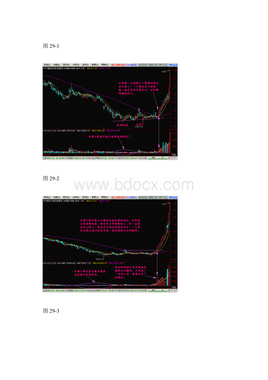 通达信超级短线实用版教程.docx_第2页