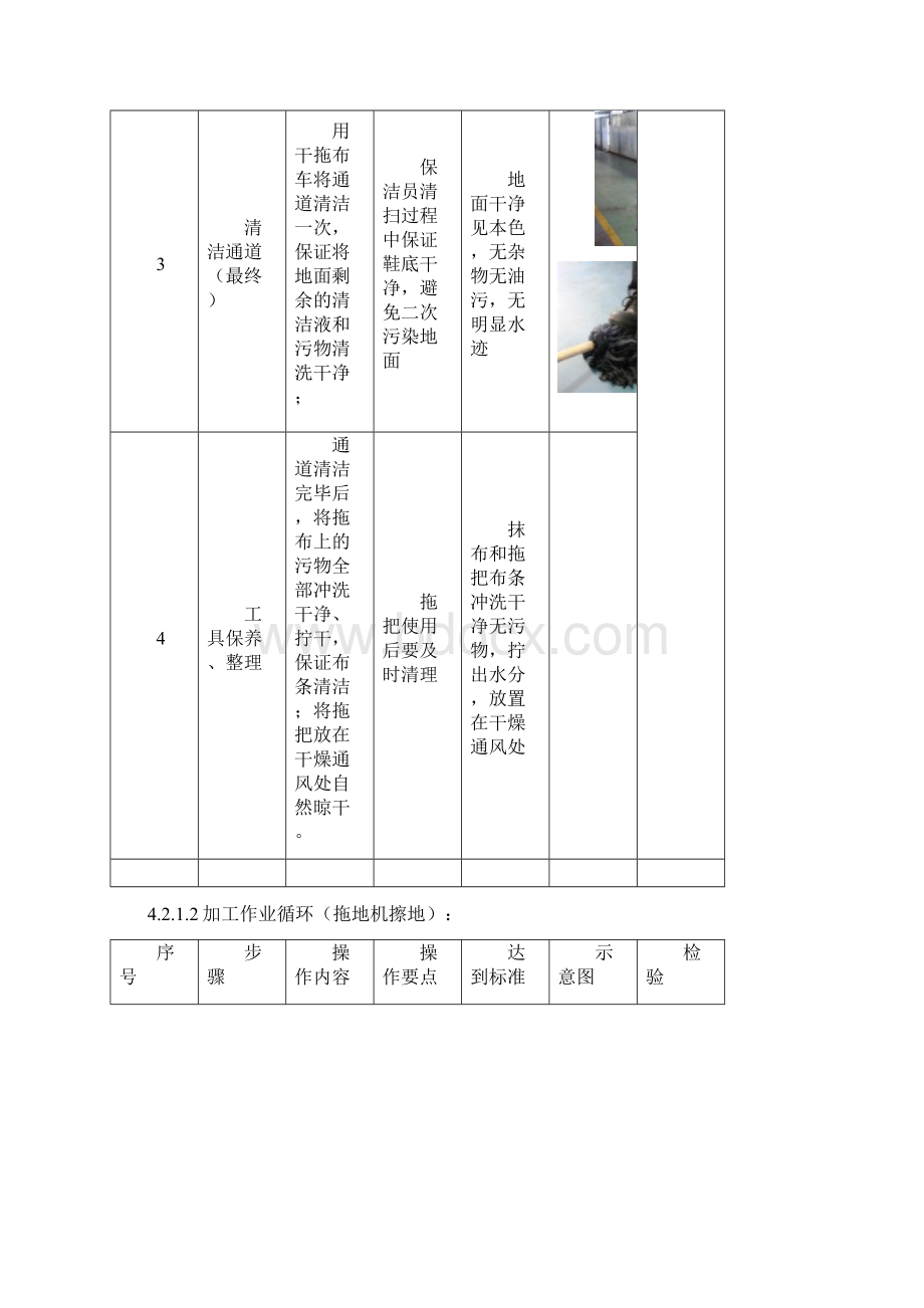 车间清洁工工作内容及作业标准Word文档下载推荐.docx_第3页