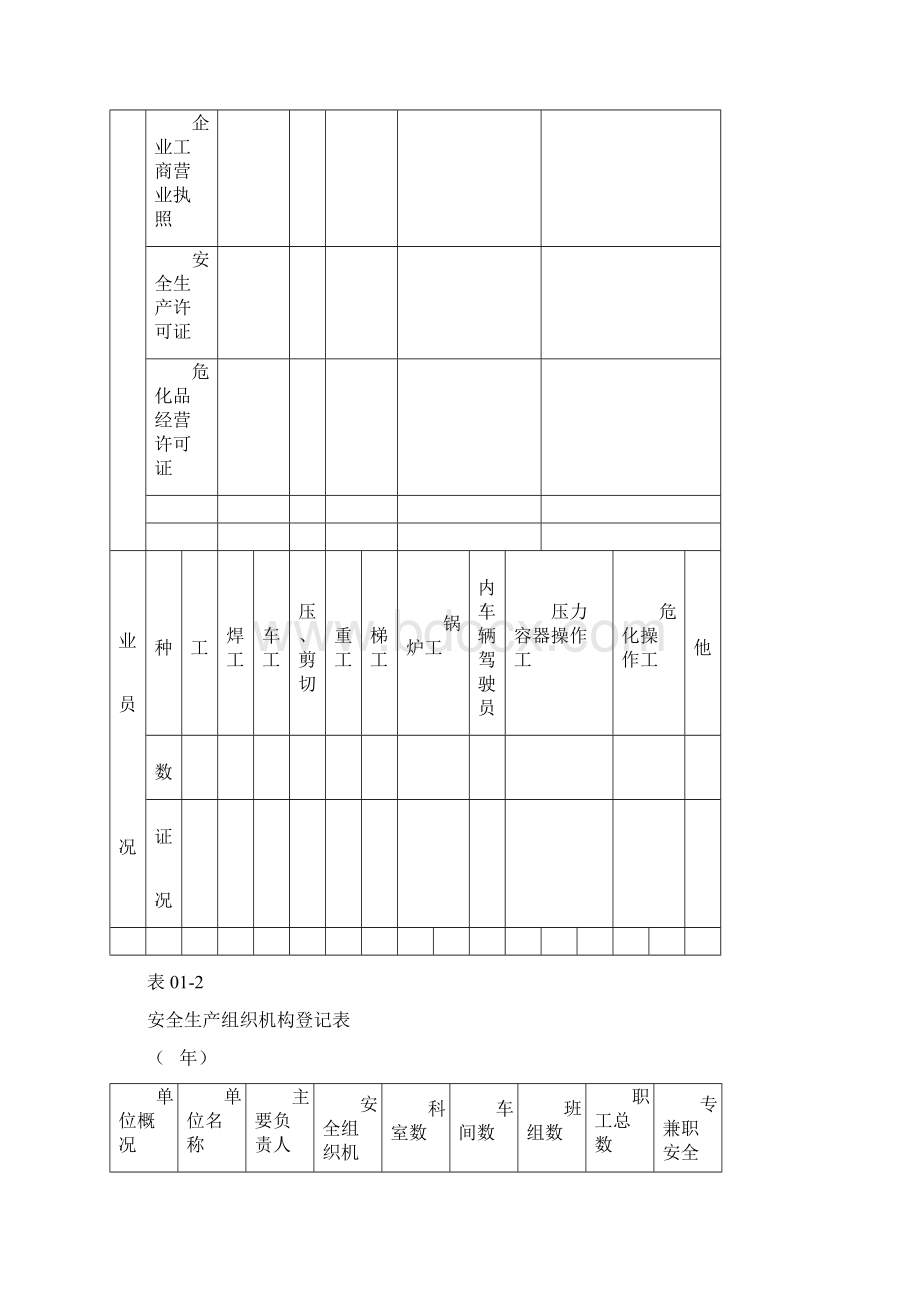 安全台帐范本doc.docx_第2页