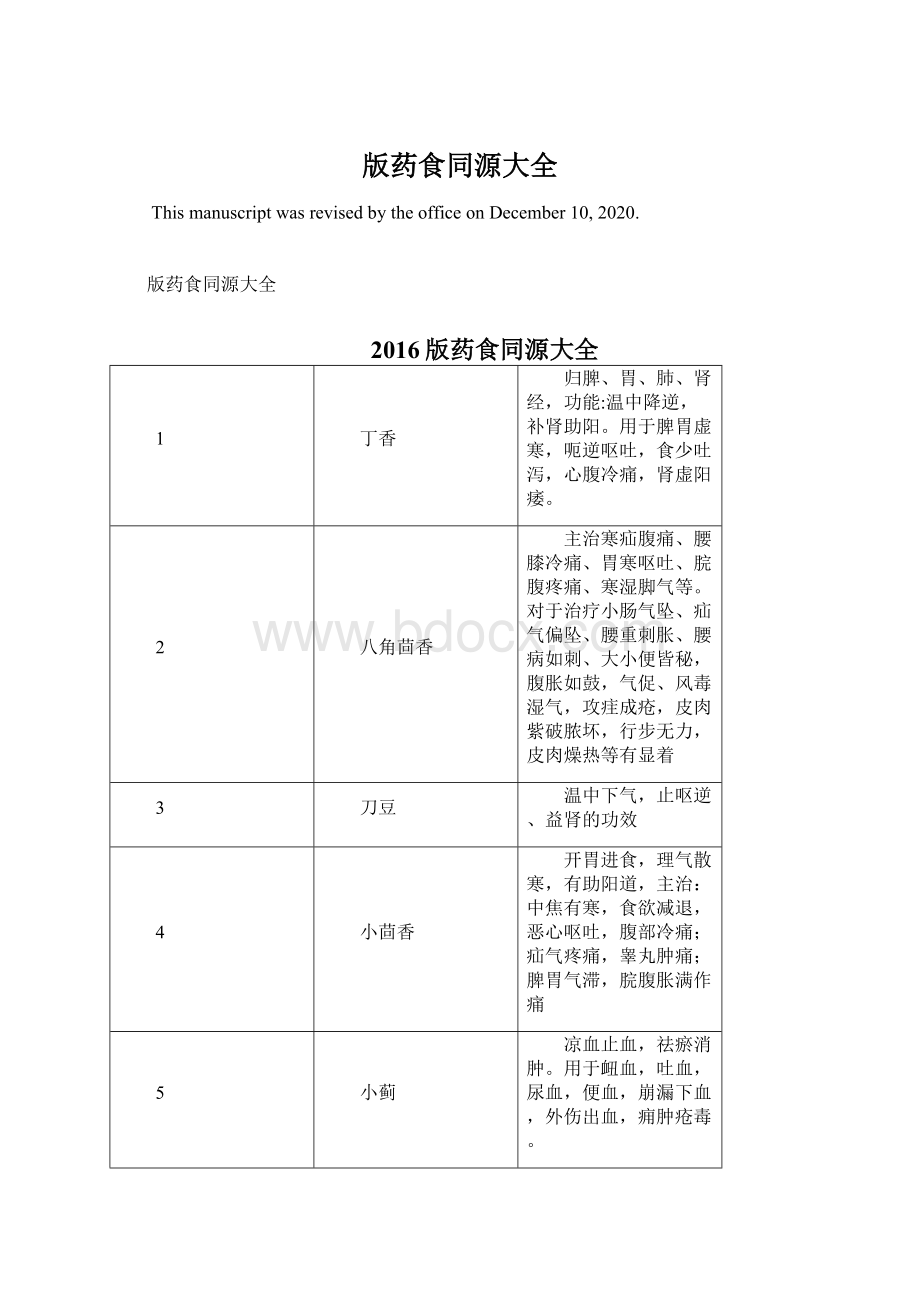 版药食同源大全.docx