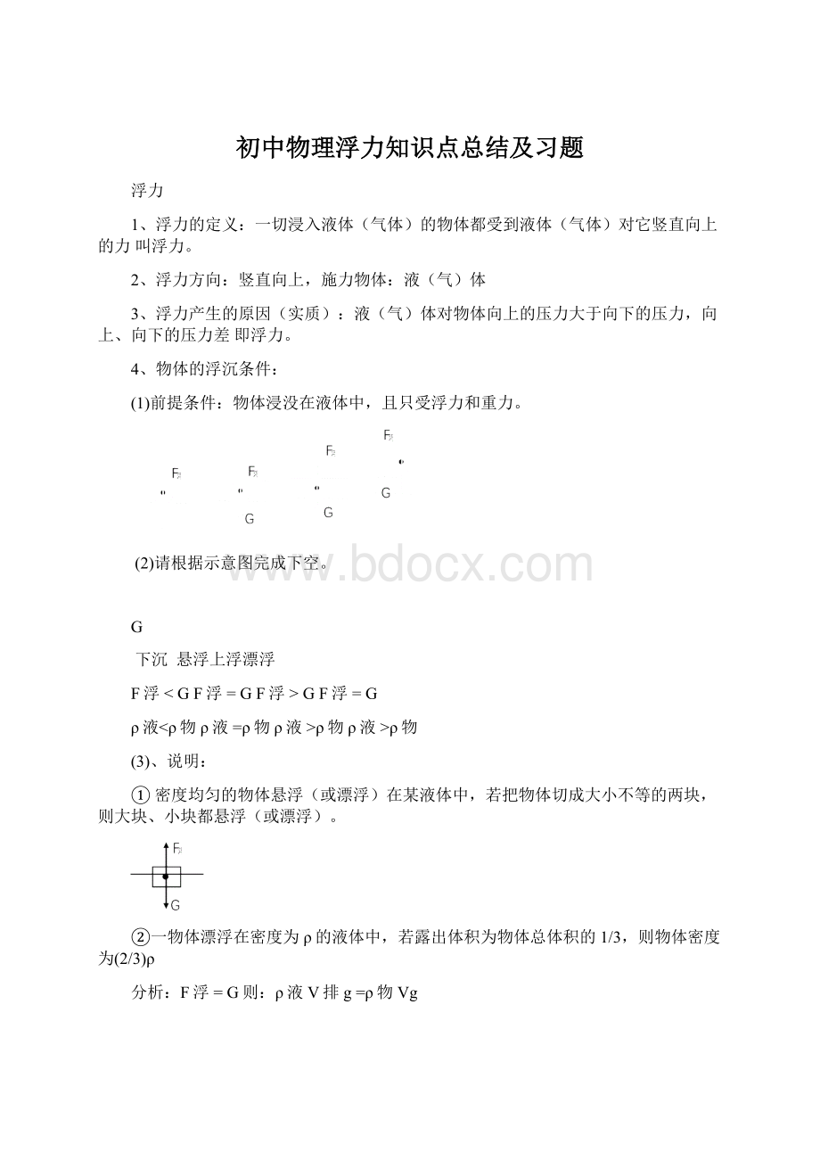 初中物理浮力知识点总结及习题Word文件下载.docx_第1页