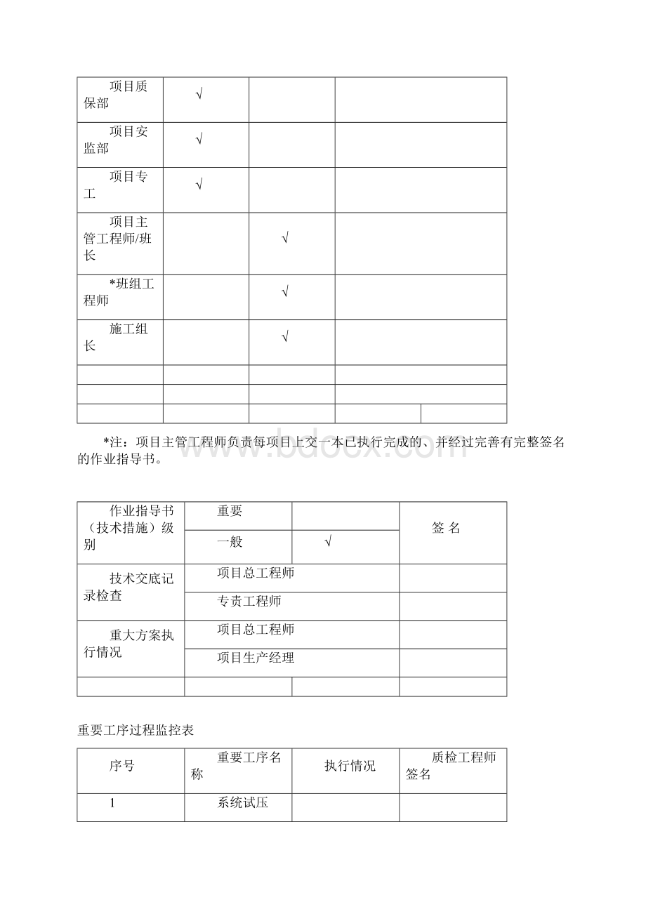 设备管理制氢系统设备管道安装及试运文档格式.docx_第2页