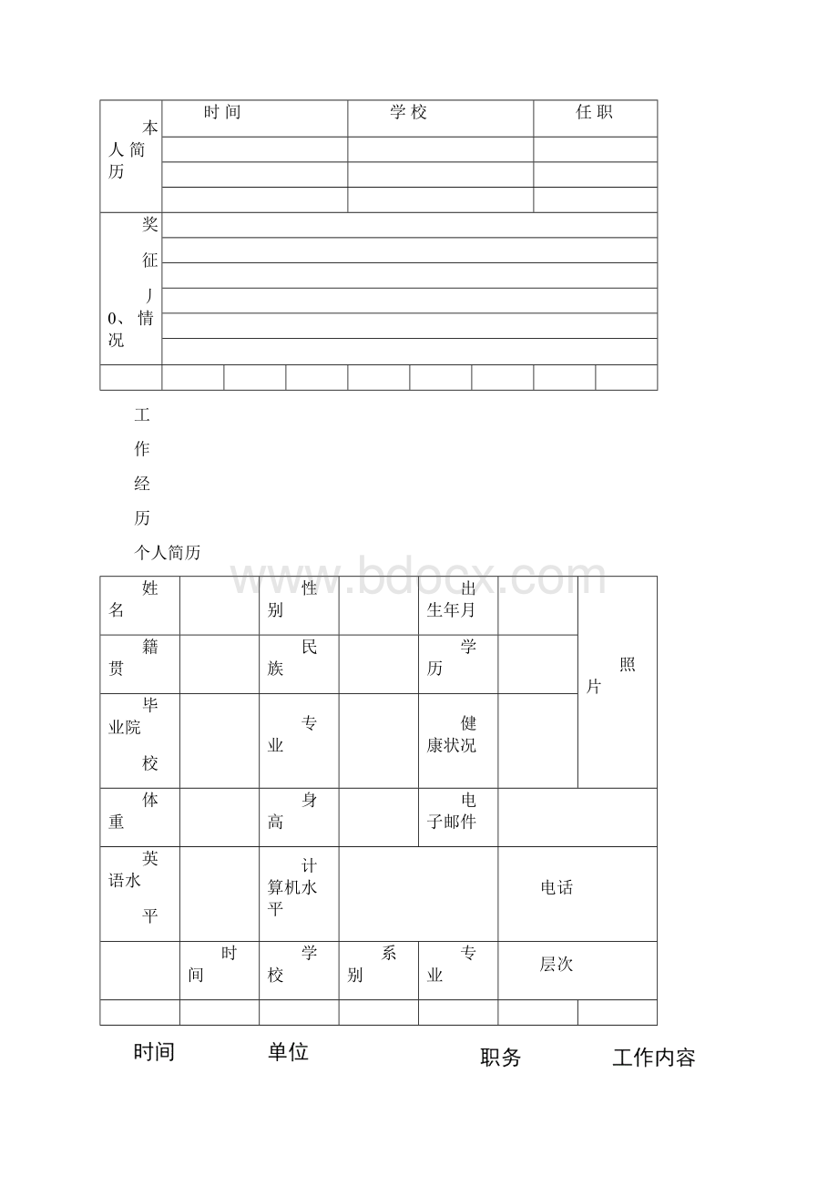 咖啡师简历模板Word格式.docx_第3页