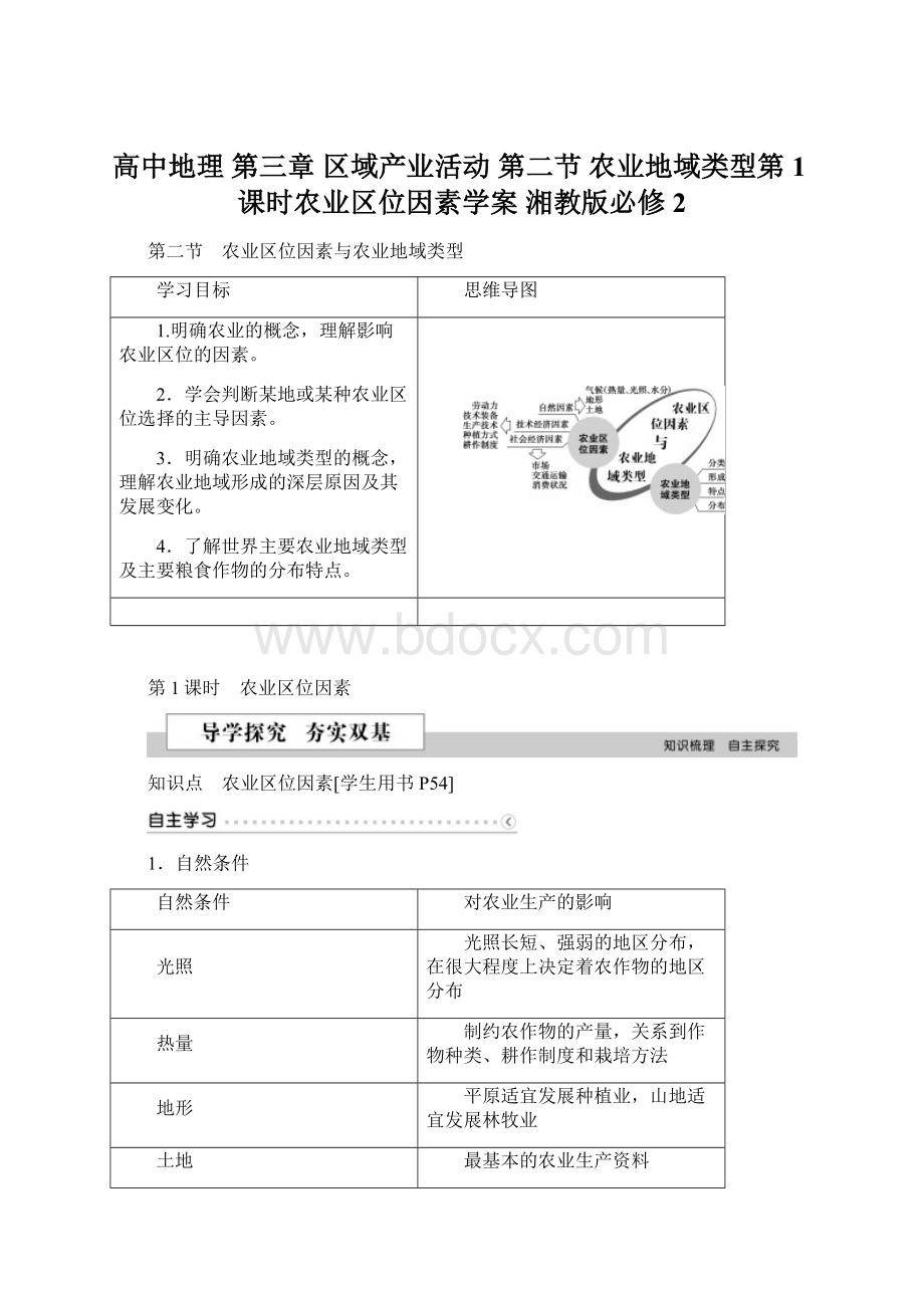 高中地理 第三章 区域产业活动 第二节 农业地域类型第1课时农业区位因素学案 湘教版必修2.docx_第1页