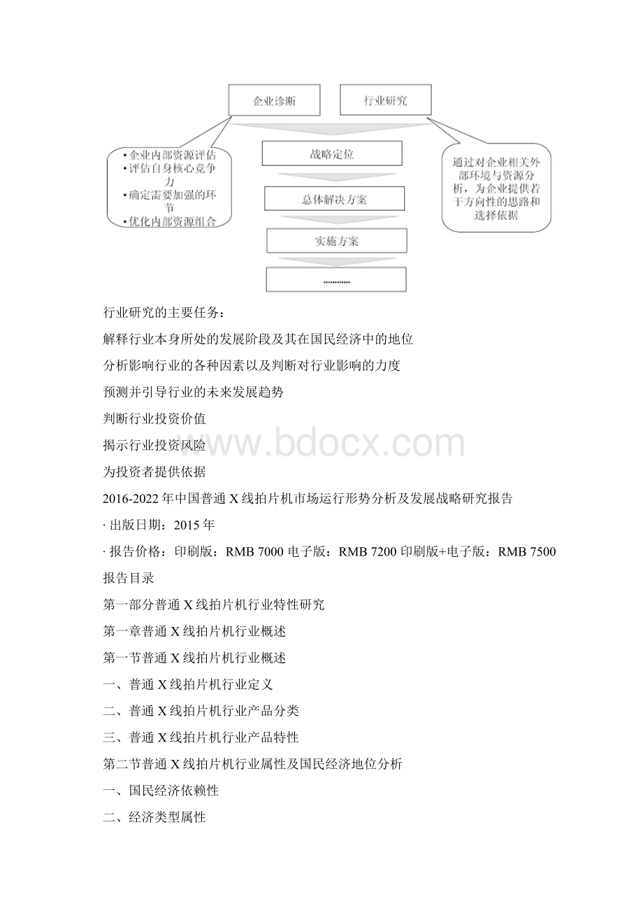 中国普通X线拍片机市场运行形势分析及发展战略研究报告.docx_第3页