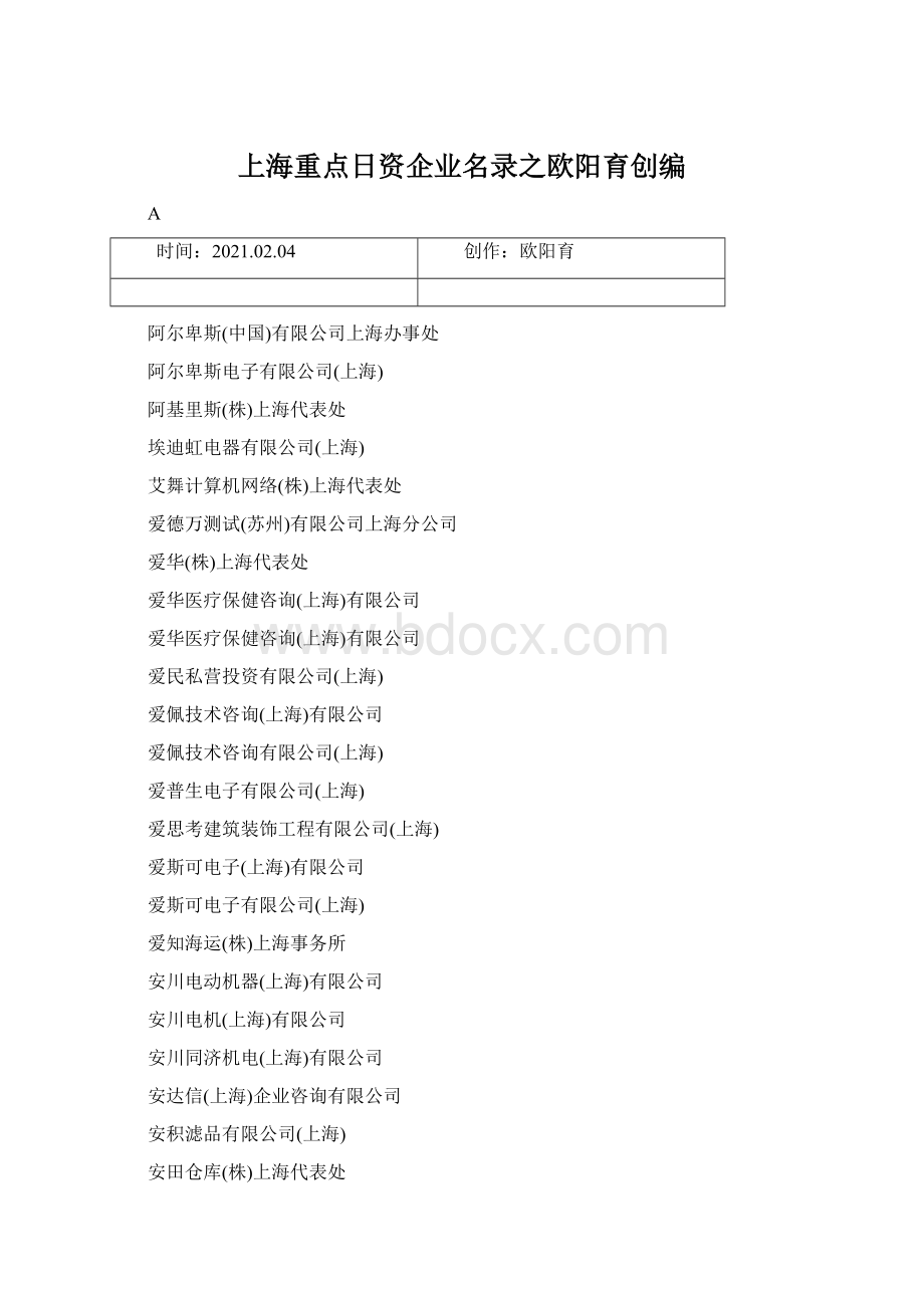 上海重点日资企业名录之欧阳育创编文档格式.docx