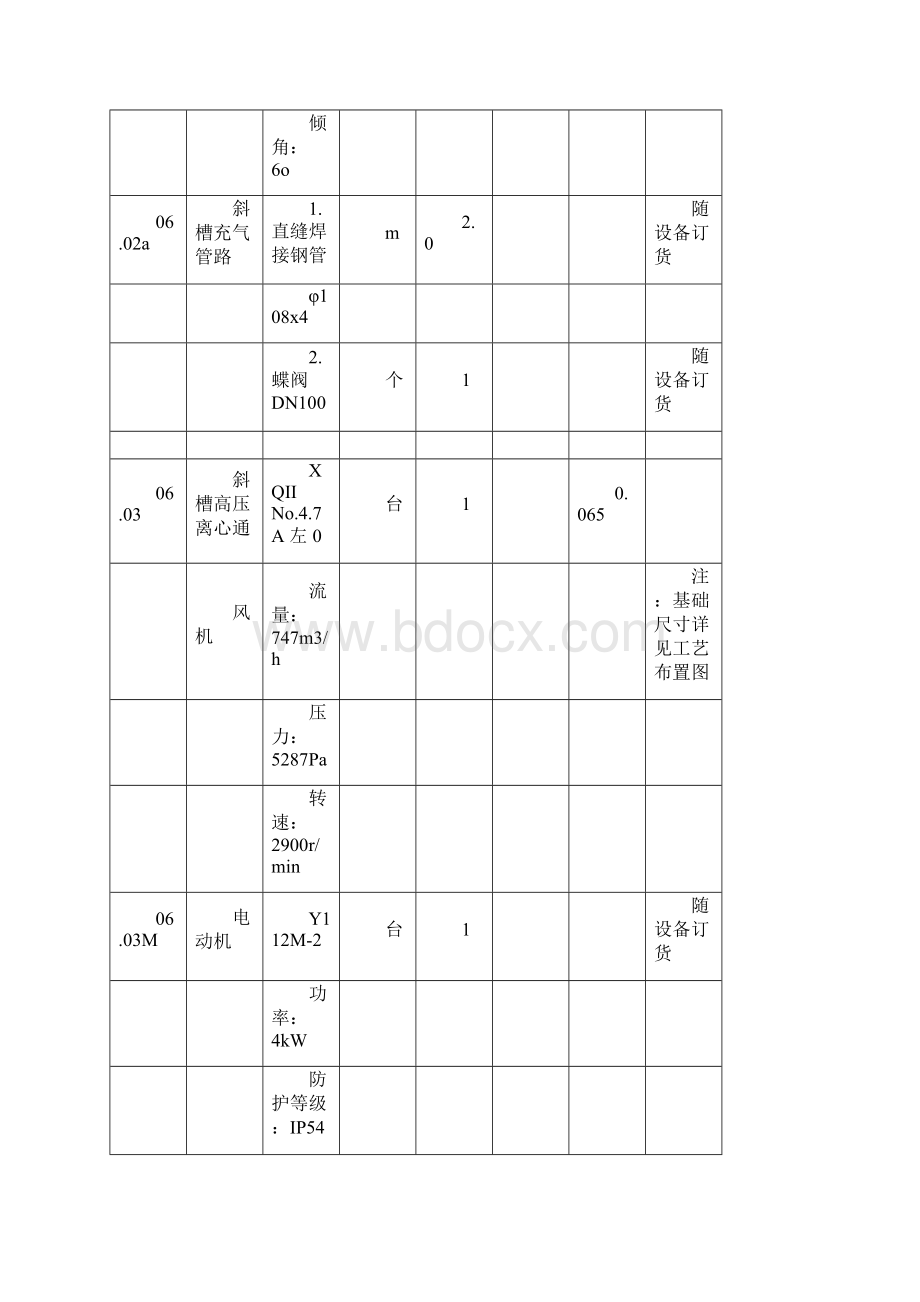 L2106生料均化库及生料入窑Word下载.docx_第3页