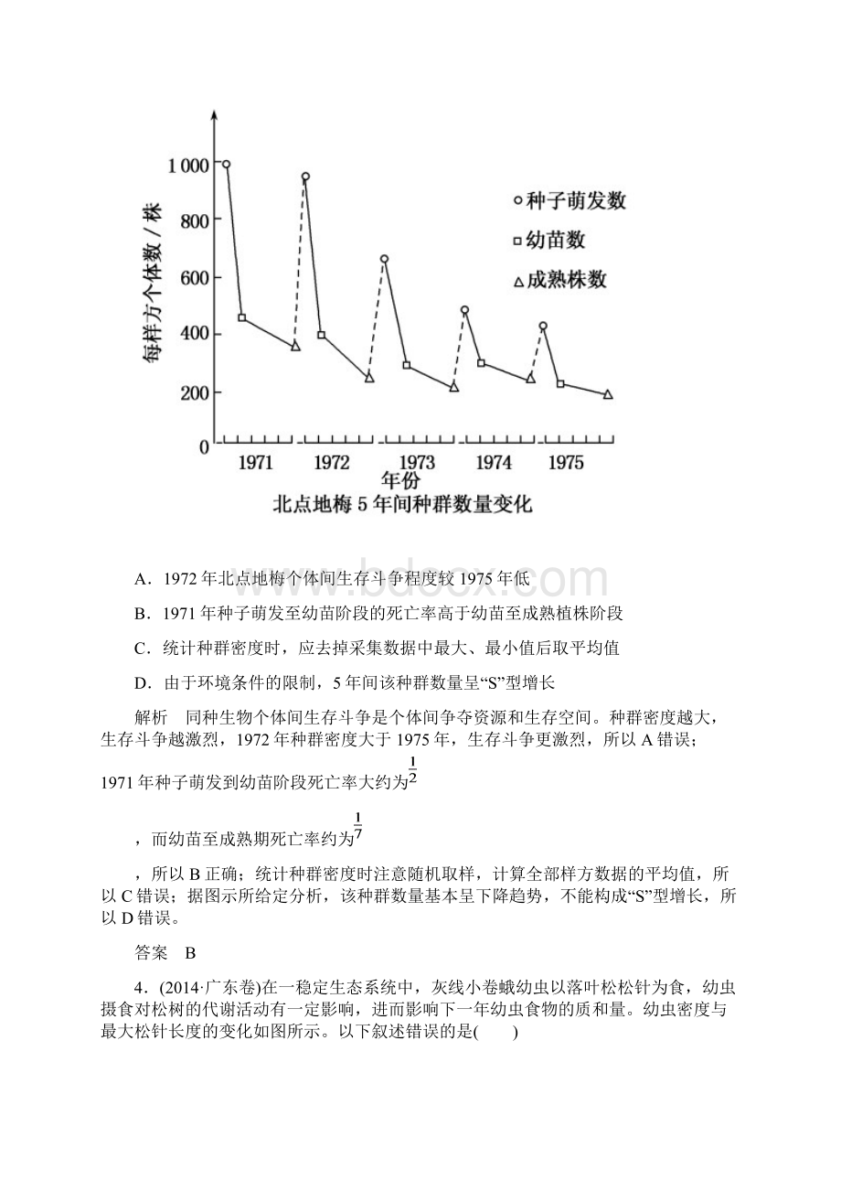 届高考二轮复习高考专题演练生物与环境.docx_第2页