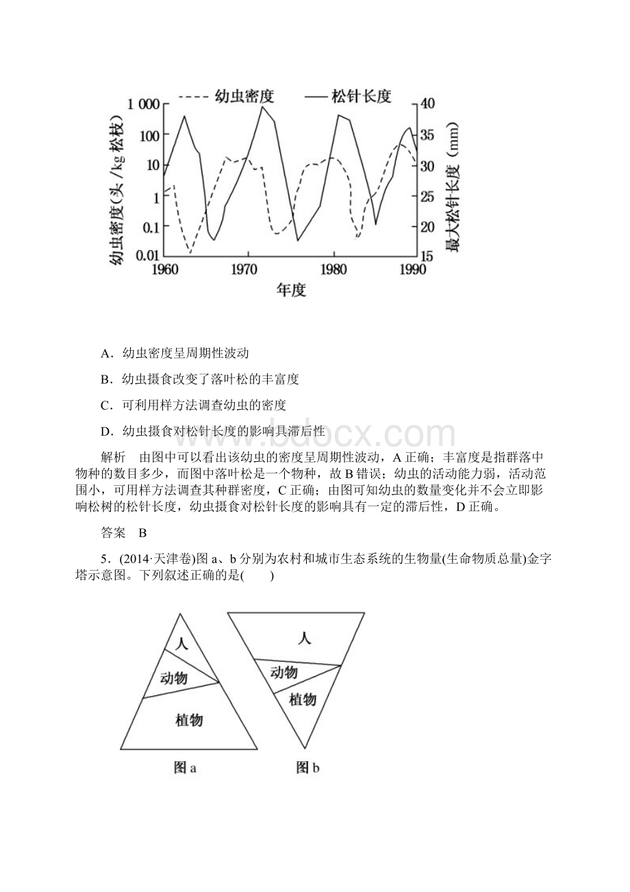 届高考二轮复习高考专题演练生物与环境.docx_第3页