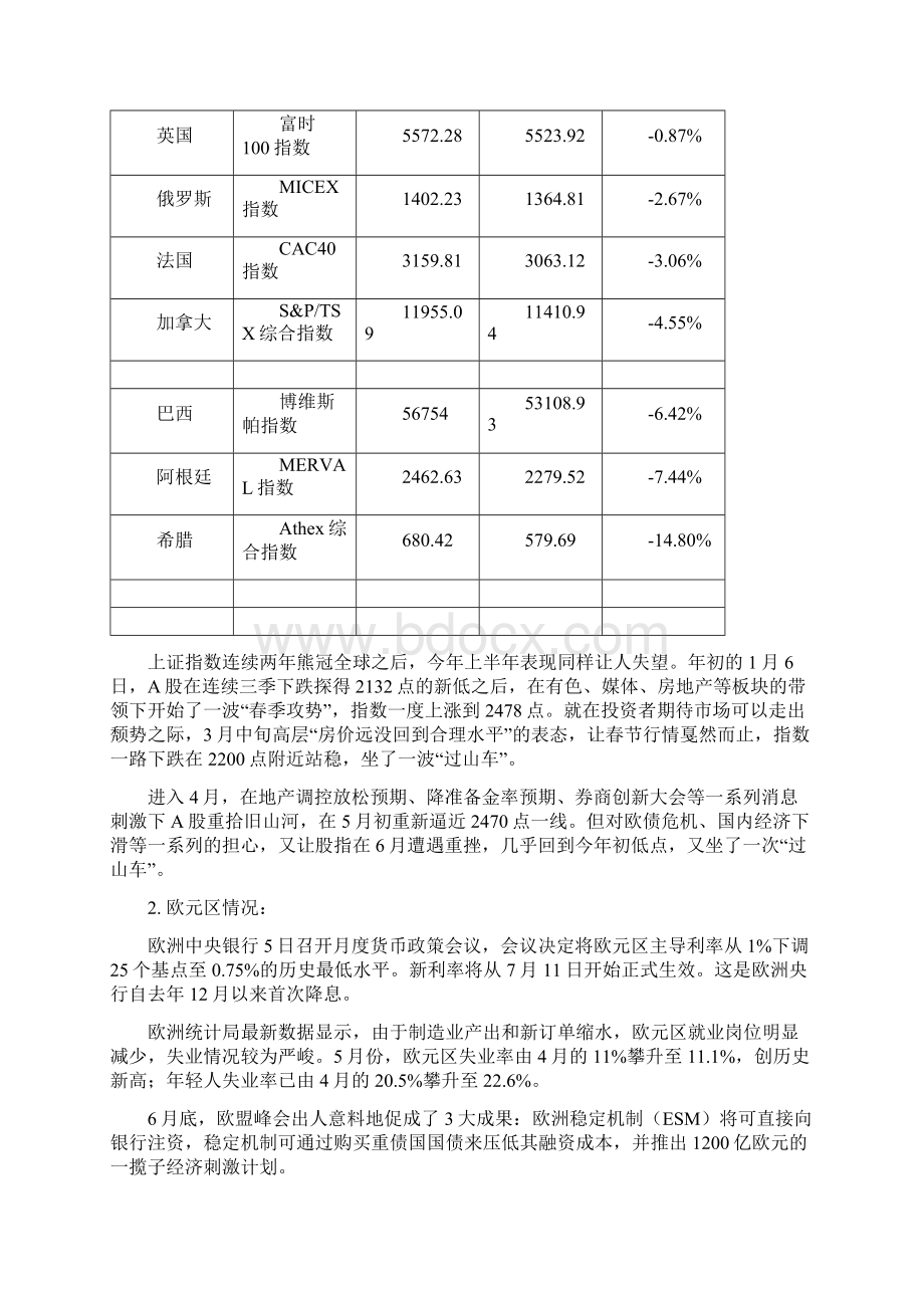 董事长中会工作总结报告文档格式.docx_第3页