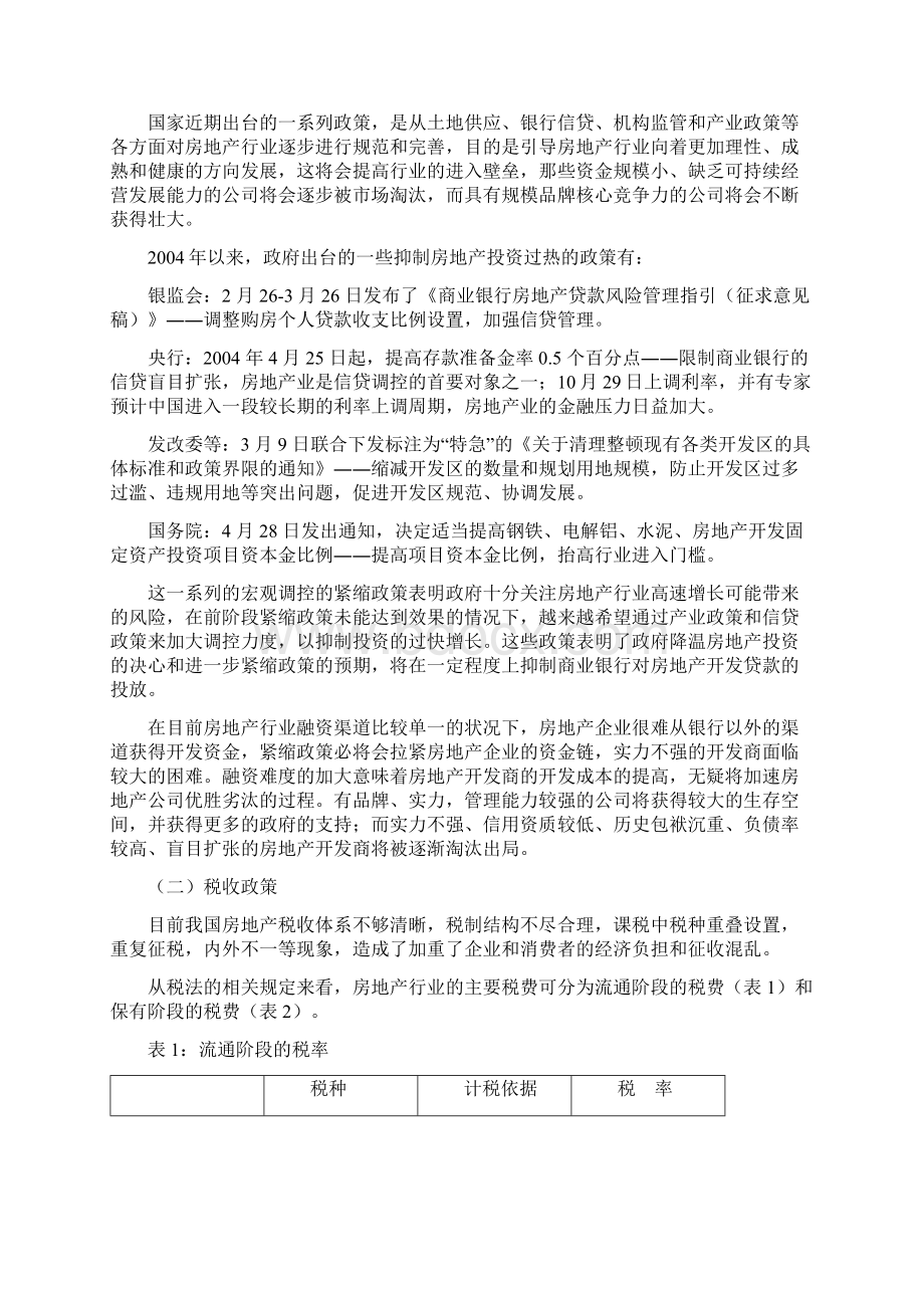 重庆房地产市场分析报告.docx_第2页