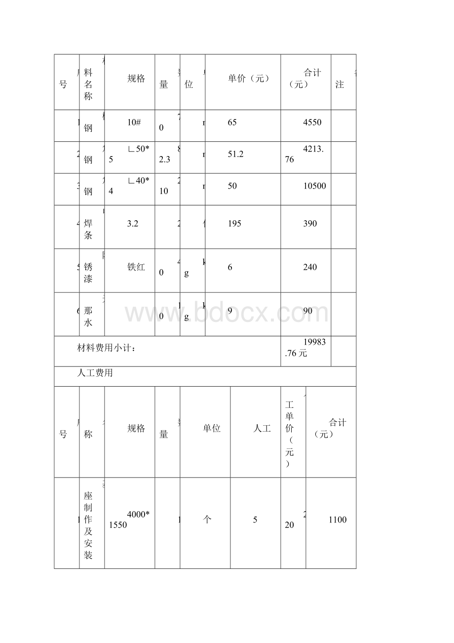 工程量签证单及材料单价确认单.docx_第2页