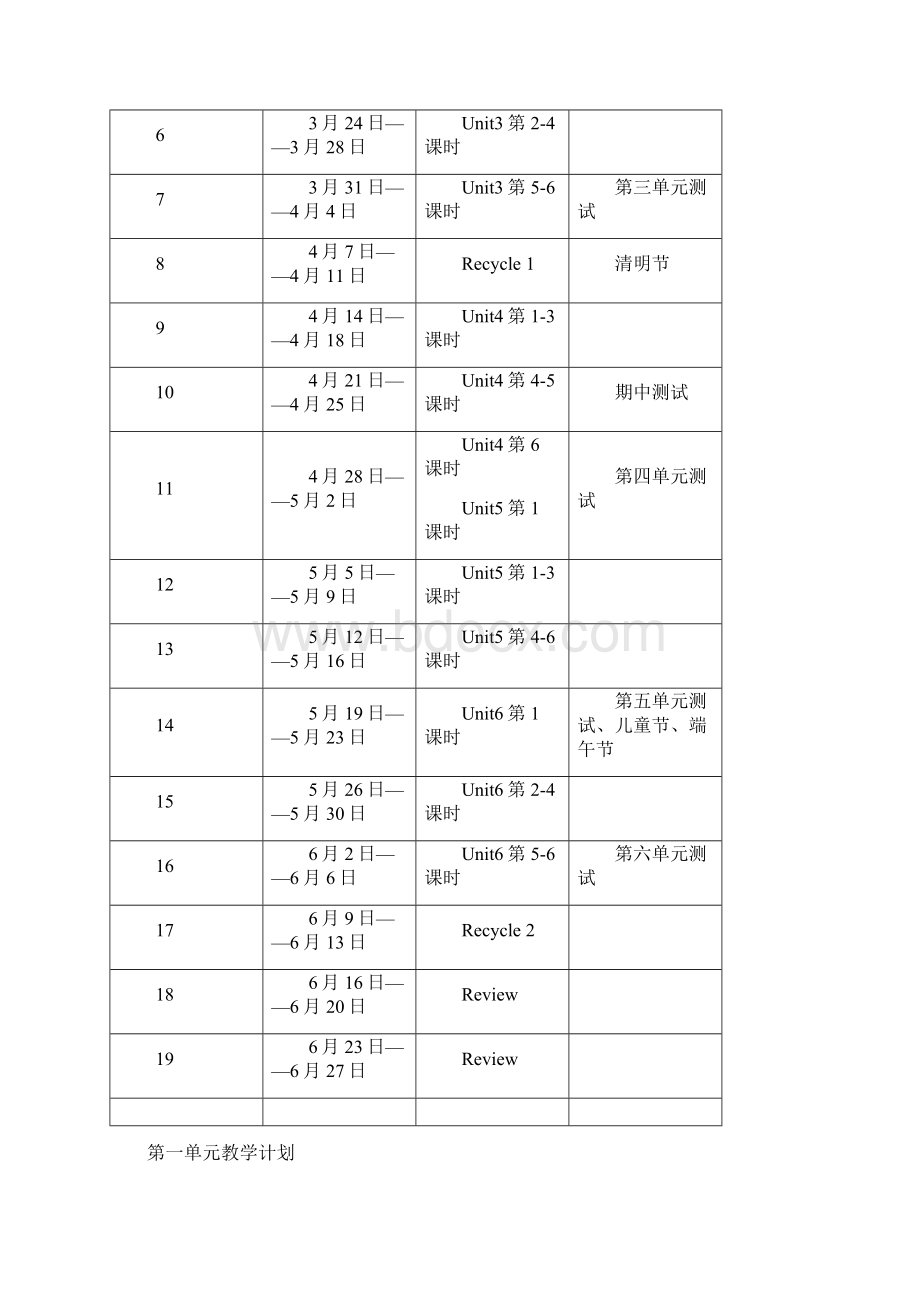 新人教版版pep小学四年级英语下册教案全册.docx_第3页