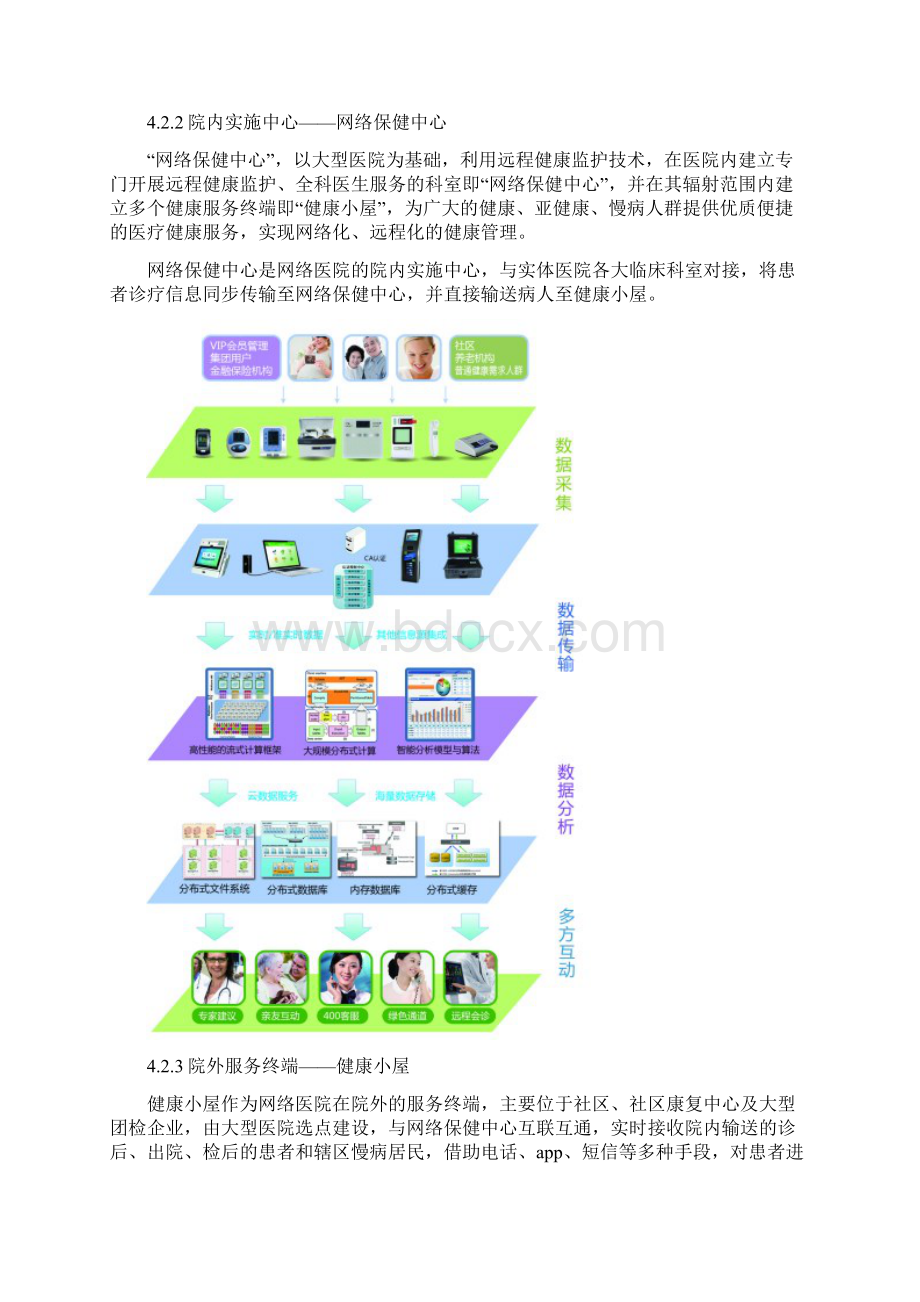 智慧医疗健康云服务平台新模式解决方案健康小站公共卫生随访包Word文档下载推荐.docx_第3页