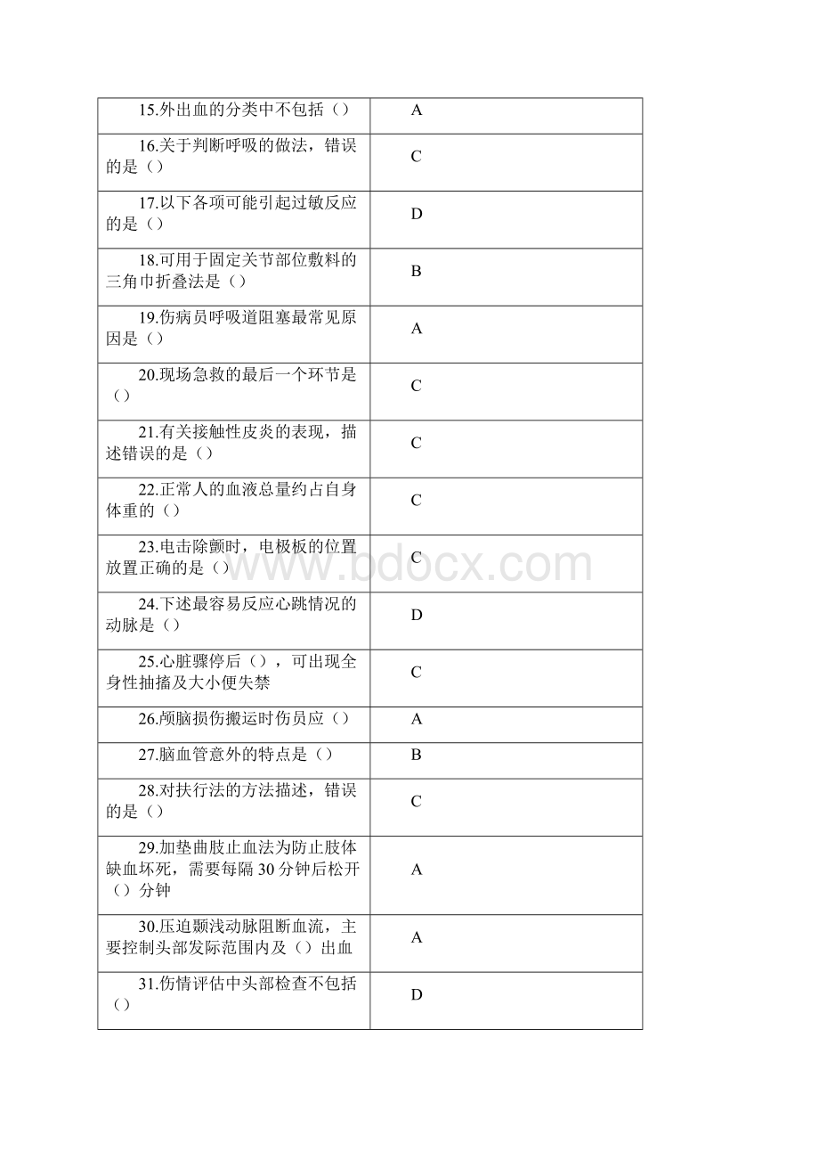 心血整理实用急救技术题库及答案.docx_第2页