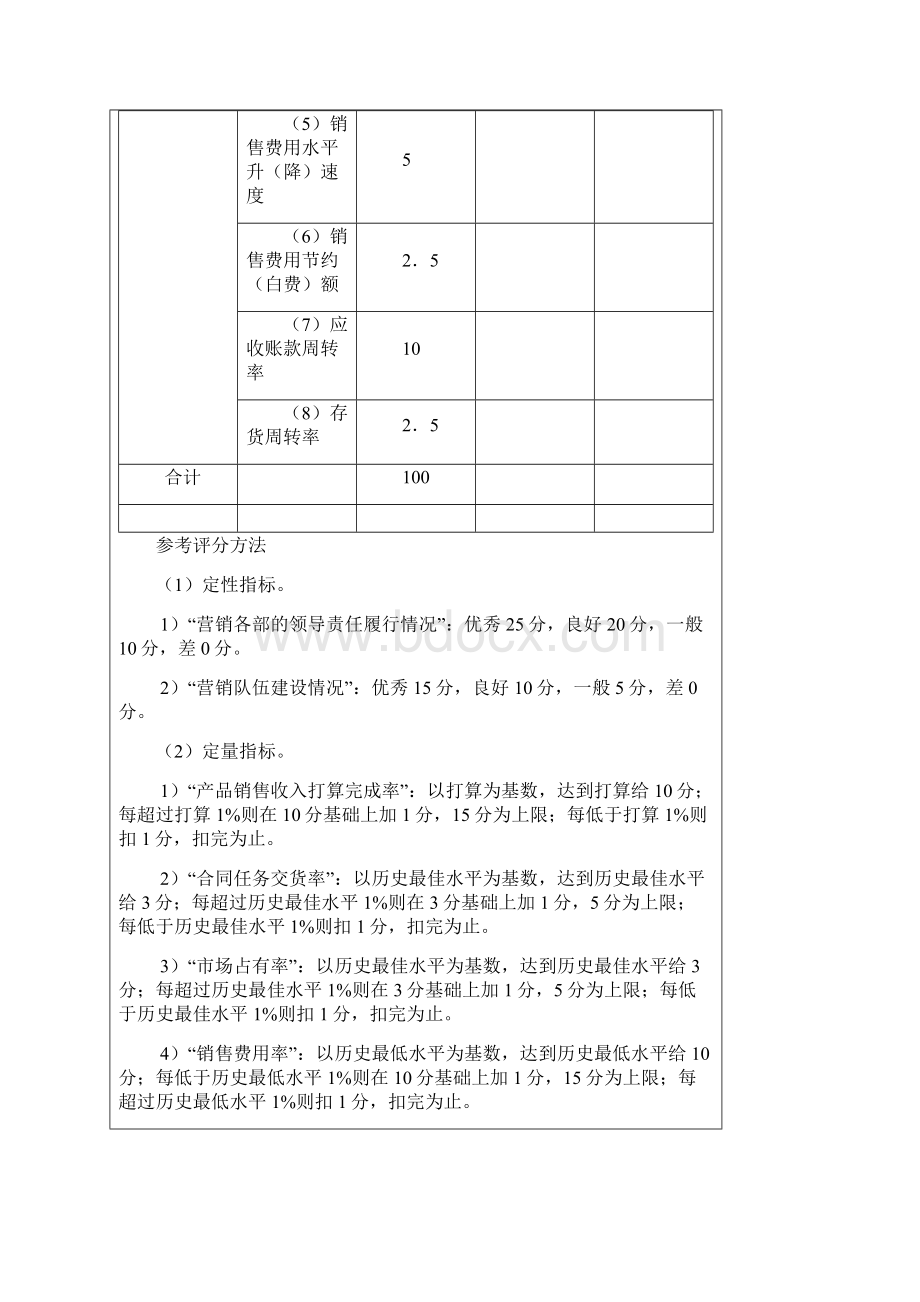 销售及应收款管理考核方法.docx_第2页