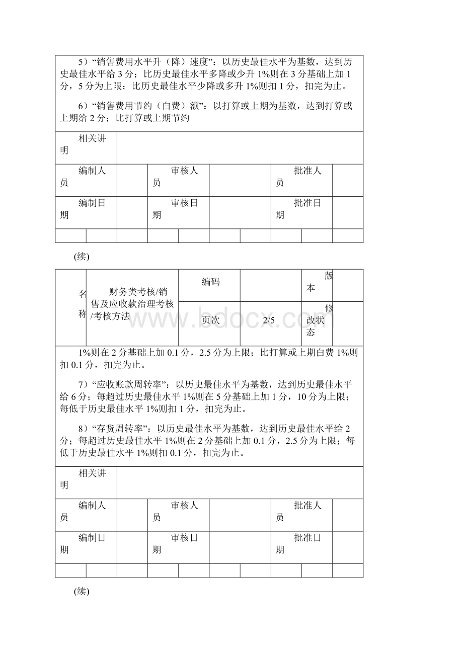 销售及应收款管理考核方法.docx_第3页