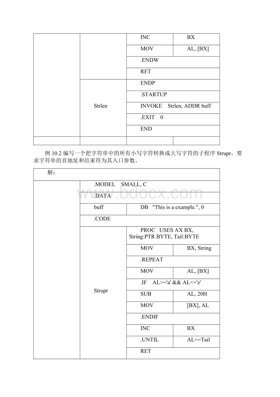 汇编语言之应用程序的设计说明.docx_第2页