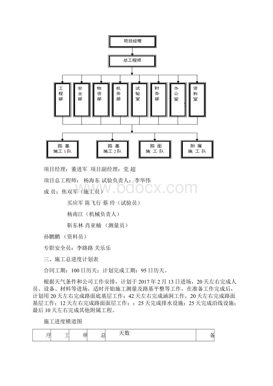 窑西路改建工程例会材料副本Word格式文档下载.docx_第2页